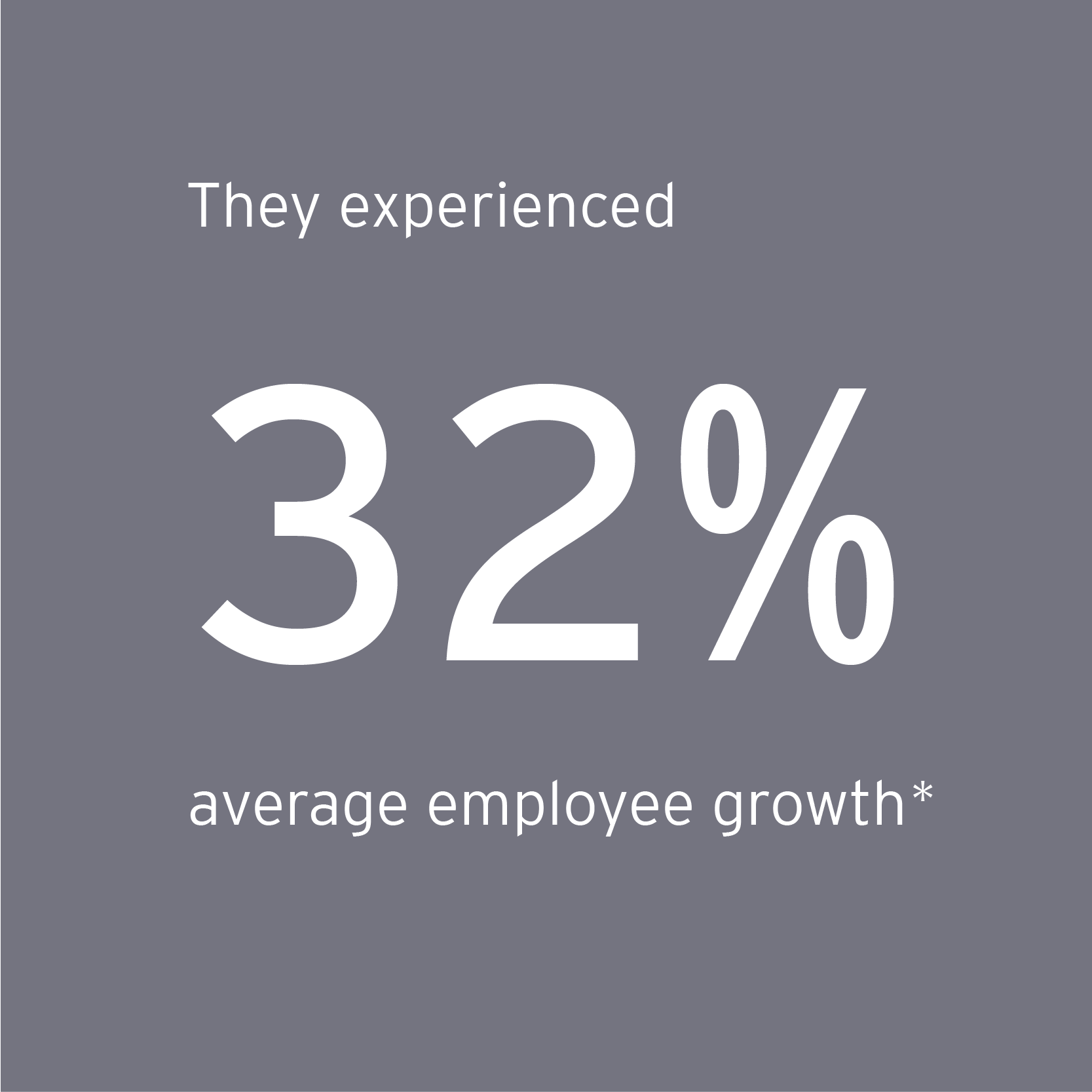 They experienced 58% average employee growth*